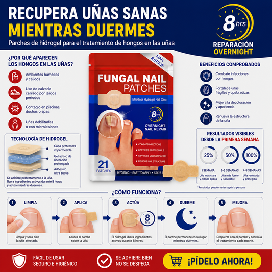 Nail Patch
