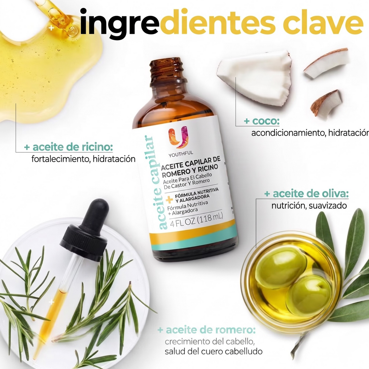 Ingredientes clave