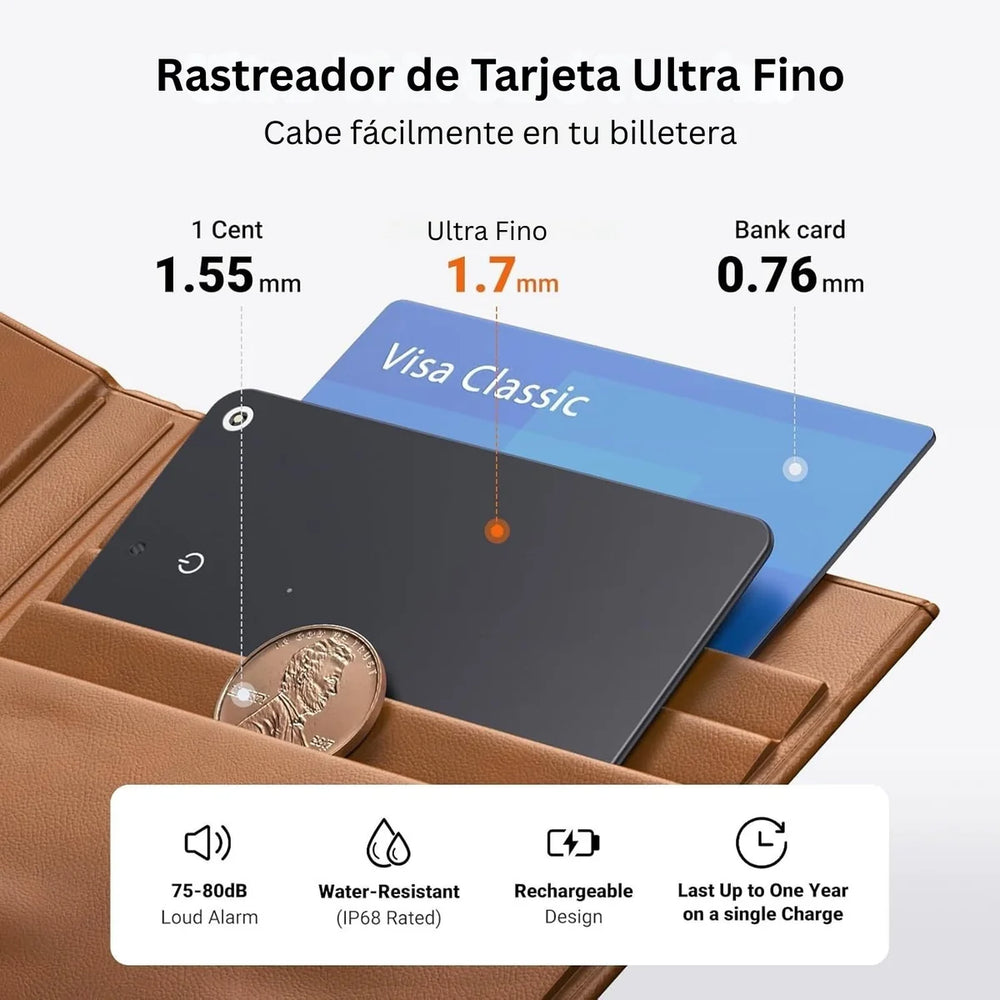 SmartCard